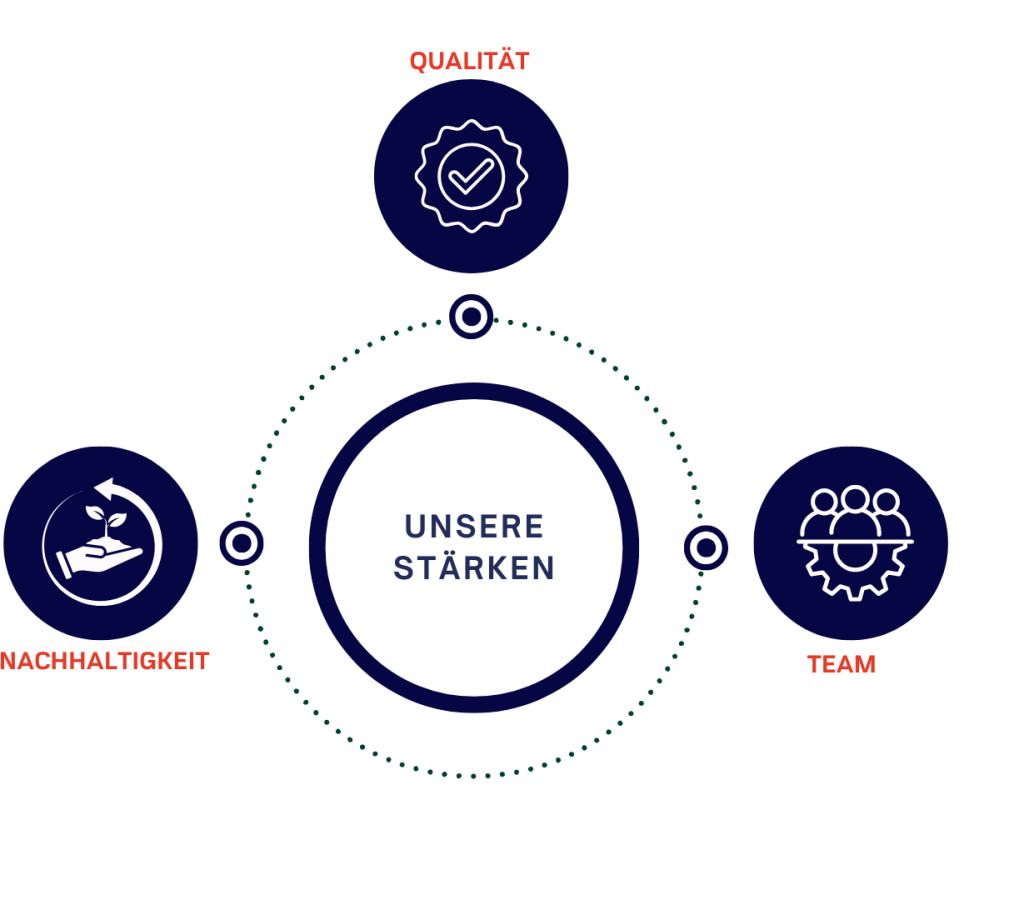 26_BSS_Firmenpräsentation (1)